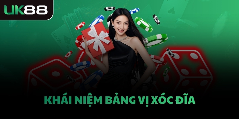 Khái niệm bảng vị Xóc Đĩa